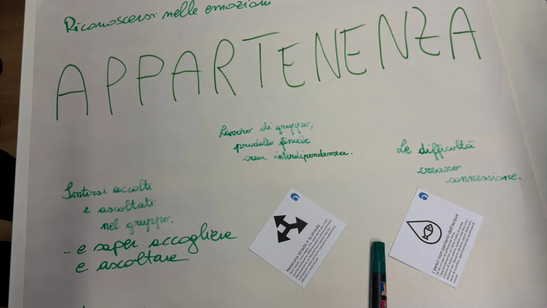 FaBER Attività Laboratoriali